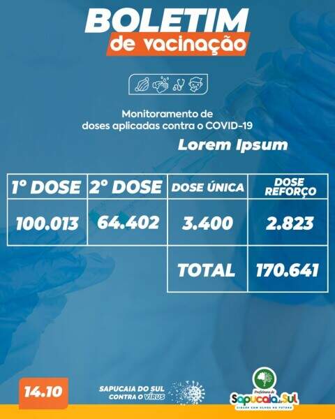 covid 2