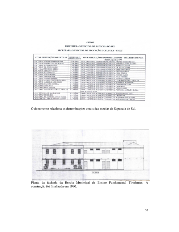EMEF TIRADENTES-33