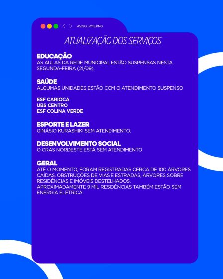 Serviços públicos têm alterações devido aos danos causados pelo vendaval